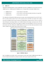 Preview for 14 page of iWave iW-RainboW-G33M Hardware User'S Manual