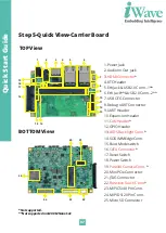 Предварительный просмотр 9 страницы iWave iW-RainboW-G34D Quick Start Manual