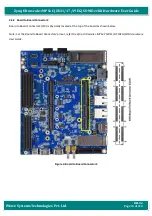 Предварительный просмотр 15 страницы iWave iW-RainboW-G35D Hardware User'S Manual