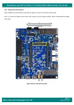 Предварительный просмотр 16 страницы iWave iW-RainboW-G35D Hardware User'S Manual