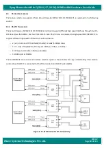 Предварительный просмотр 18 страницы iWave iW-RainboW-G35D Hardware User'S Manual