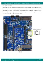 Предварительный просмотр 30 страницы iWave iW-RainboW-G35D Hardware User'S Manual