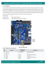 Предварительный просмотр 34 страницы iWave iW-RainboW-G35D Hardware User'S Manual