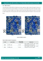 Предварительный просмотр 51 страницы iWave iW-RainboW-G35D Hardware User'S Manual