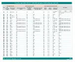 Предварительный просмотр 63 страницы iWave iW-RainboW-G35D Hardware User'S Manual