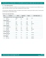 Предварительный просмотр 103 страницы iWave iW-RainboW-G35D Hardware User'S Manual