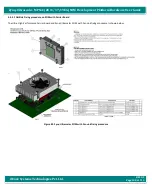 Предварительный просмотр 108 страницы iWave iW-RainboW-G35D Hardware User'S Manual