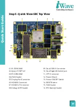 Preview for 9 page of iWave iW-RainboW-G36S Quick Start Manual