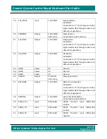 Preview for 18 page of iWave iW-RainboW-G7D Hardware User'S Manual