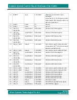 Preview for 21 page of iWave iW-RainboW-G7D Hardware User'S Manual