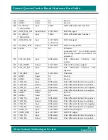 Preview for 25 page of iWave iW-RainboW-G7D Hardware User'S Manual