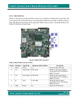 Preview for 41 page of iWave iW-RainboW-G7D Hardware User'S Manual