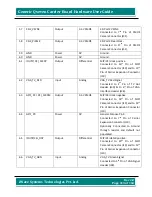 Preview for 113 page of iWave iW-RainboW-G7D Hardware User'S Manual