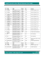 Preview for 155 page of iWave iW-RainboW-G7D Hardware User'S Manual