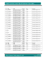 Preview for 161 page of iWave iW-RainboW-G7D Hardware User'S Manual