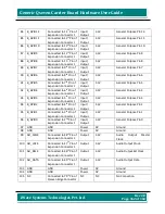 Preview for 162 page of iWave iW-RainboW-G7D Hardware User'S Manual