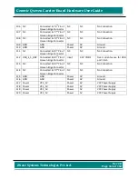 Preview for 163 page of iWave iW-RainboW-G7D Hardware User'S Manual