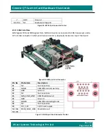 Предварительный просмотр 30 страницы iWave Rainbow-G7D Hardware User'S Manual