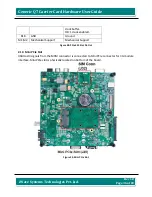 Предварительный просмотр 36 страницы iWave Rainbow-G7D Hardware User'S Manual