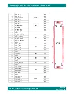 Предварительный просмотр 60 страницы iWave Rainbow-G7D Hardware User'S Manual