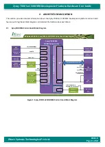 Preview for 8 page of iWave Zynq-7000 SoC Hardware User'S Manual