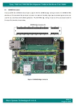 Preview for 10 page of iWave Zynq-7000 SoC Hardware User'S Manual