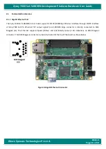 Preview for 26 page of iWave Zynq-7000 SoC Hardware User'S Manual