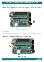 Preview for 51 page of iWave Zynq-7000 SoC Hardware User'S Manual