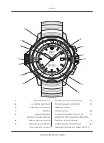 Preview for 59 page of IWC Schaffhausen 3557 Operating Instructions Manual