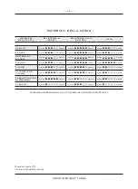 Preview for 72 page of IWC Schaffhausen 3557 Operating Instructions Manual