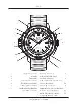 Preview for 77 page of IWC Schaffhausen 3557 Operating Instructions Manual