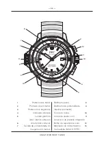 Preview for 95 page of IWC Schaffhausen 3557 Operating Instructions Manual