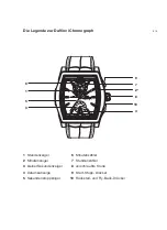 Preview for 7 page of IWC Schaffhausen 3764 Operating Instructions Manual