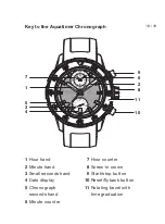 Предварительный просмотр 21 страницы IWC Schaffhausen 3769 Operating Instructions Manual