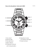 Preview for 21 page of IWC Schaffhausen Aquatimer Automatic 2000 Operating Instructions Manual