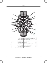 Предварительный просмотр 7 страницы IWC Schaffhausen IW377601 Operating Instructions Manual