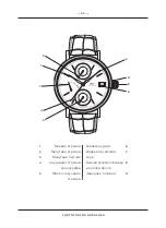 Preview for 55 page of IWC Schaffhausen PORTOFINO MONOPUSHER Operating Instructions Manual