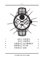 Предварительный просмотр 35 страницы iwc 5045 Operating Instructions Manual