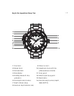 Предварительный просмотр 7 страницы iwc AQUATIMER DEEP TWO Operating Instructions Manual