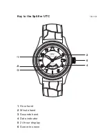 Предварительный просмотр 21 страницы iwc IW3251 Operating Instructions Manual