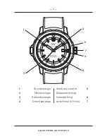 Предварительный просмотр 7 страницы iwc IW3290 Operating Instructions Manual