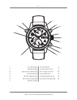 Предварительный просмотр 7 страницы iwc IW3718 Operating Instructions Manual