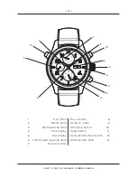 Preview for 21 page of iwc IW3718 Operating Instructions Manual