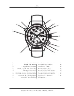 Предварительный просмотр 35 страницы iwc IW3718 Operating Instructions Manual