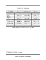 Preview for 46 page of iwc IW3768 Operating Instructions Manual