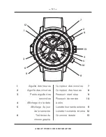 Preview for 51 page of iwc IW3768 Operating Instructions Manual