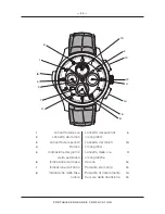 Предварительный просмотр 55 страницы iwc IW3776 Operating Instruction