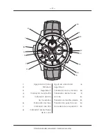 Предварительный просмотр 71 страницы iwc IW3776 Operating Instruction