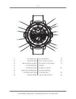 Предварительный просмотр 7 страницы iwc IW3794 Operating Instructions Manual