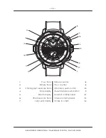 Предварительный просмотр 23 страницы iwc IW3794 Operating Instructions Manual